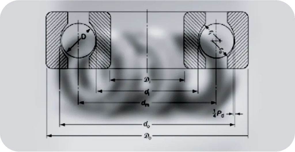 Deep-Groove-Bearing2