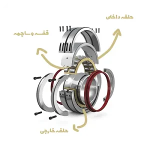 Spherical-Roller-Bearings3